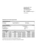 Volkswagen Taigo R-Line 1.5 TSI DSG IQ.DRIVE+App-Connect..!