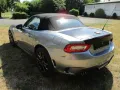 Abarth 124 Spider Basis