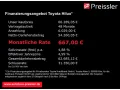 Toyota Hilux Double Cab Executive 2,8L Diesel Mild Hyb 