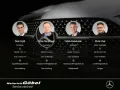Mercedes-Benz AMG GT 63 4M+*PREMIUM+*PANO*HUD*BURMESTER*DISTRO