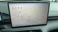 Geely E5 ely E5 Pro Alu KA LED Link NAV NBA PDC RFK 