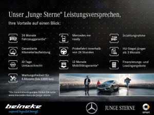 Mercedes-Benz CLA 350 4M EQ AMG MULTIB Night Keyless Distr Mem
