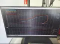 Ford Sierra Turbo 360WHP