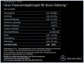 Mercedes-Benz GLC 43 AMG 4M NIGHT+STHZ+AHK+DISTR+PANO+BURM+HUD