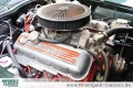 Corvette Sting Ray Cabriolet Big Block V8