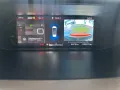 Citroën Grand C4 Picasso/Spacetourer Selection
