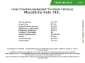 Audi S3 Sportback TFSI S tronic quattro Performance A