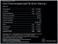 Mercedes-Benz EQE 500 4M SUV AMG *HYPER*AIRMATIC*AHK*NIGHT*BUR