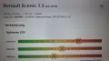 Renault GRAND SCENIC IV BUSINESS EDITION 1,3 TCe 7-Sitze