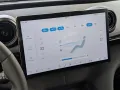BYD Dolphin Comfort LED Navi ACC Keyless