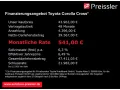 Toyota Corolla Cross AWD 2,0 Hybrid GR Sport AWD-i Navi