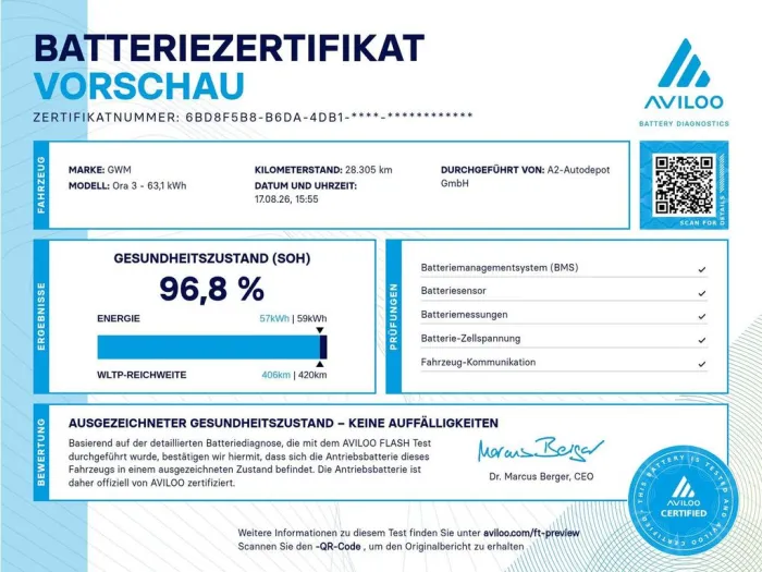 ORA 126 kW 400 Pro+ WÄRME VEGAN SCHWARZDACH 1HD 96,8