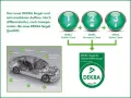 Volkswagen Caddy Cargo Motor  2,0 l TDI EU6 SCR 75 kW Getri