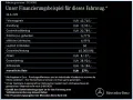 Mercedes-Benz GLA 220 d 4M EDITION AMG*PANO*AHK*STANDHZ*MLED*