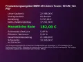 BMW 216 Active Tourer i DCT Navi WLAN El. Heckklappe