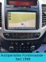 Kia Venga Spirit