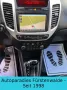Kia Venga Spirit