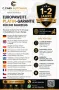 DS Automobiles DS 7 Performance Line +,Led,Cam,Assistant,