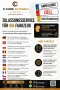 DS Automobiles DS 7 Performance Line +,Led,Cam,Assistant,