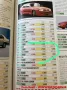 Alfa Romeo ALFA ROMEO 164 2.0 V6 turbo '91 Prima serie 200 