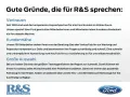 Ford Kuga Active X Automatik+Navi+B&O+Rückfahrkamera