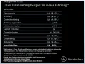Mercedes-Benz SL 43 AMG DISTRO+360°+MEMORY+AIRSCARF+KEYLESS-GO
