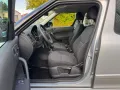 Skoda Yeti Active