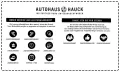 Citroën C4 SpaceTourer 1. Hand / Navi / Massage