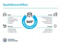 Volkswagen Passat R-Line 2.0 TDI 7-Gang-DSG 2.0 TDI DSG AHK