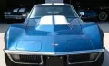 Corvette C3, Chrommodel -  Coke Bottle Design