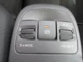 Fiat 500e Cabrio MY23