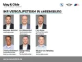 BMW 218 i M Sportpaket HUD Navi LED Klima PDC Park-A
