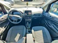 Ford EcoSport Titanium
