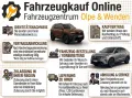 Renault Scenic E-TECH 220 Long Range Techno,Winterpaket