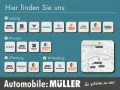 MINI Cooper 3-Türer Leder LED Mehrzonenklima Fahrerpr