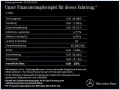 Mercedes-Benz C 300 de T AMG+NIGHT+AHK+DISTRO+PANO+KEYLESS+360