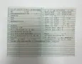 Renault Grand Scenic  Automatik/Navi/Kamera/Leder 7-Sitz