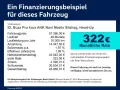 Volkswagen ID. Buzz Pro AHK Navi Matrix Sitzhzg. HeadUp LED