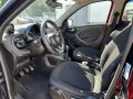 Smart forfour passion Panoramadach