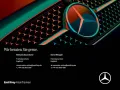Mercedes-Benz A 45 AMG S 4M+ Premium Night Multibeam