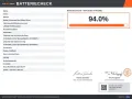 Tesla Model 3 Standard Range+ * Highland