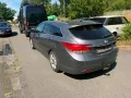 Hyundai i40 1,7 Diesel