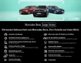 Mercedes-Benz CLA 250 e SB AMG+PANO+NIGHT+KAMERA+LED+AMBIENTE