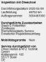 Skoda RAPID SPACEBACK MONTE CARLO PANO KESSY CARPLAY