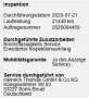 Skoda RAPID SPACEBACK MONTE CARLO PANO KESSY CARPLAY