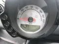 Smart  forfur 454