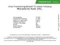 MG ZS Hybrid+ Luxury *Preis nur mit Finanzierung*