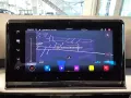 Seat Tarraco Style Navi,PDC,Kamera,Mirror-Link,LED