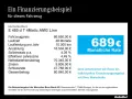 Mercedes-Benz E 450 d T 4Matic AMG+AHK+PANO+BURMEST+360°