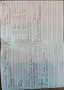 Renault renault twingo